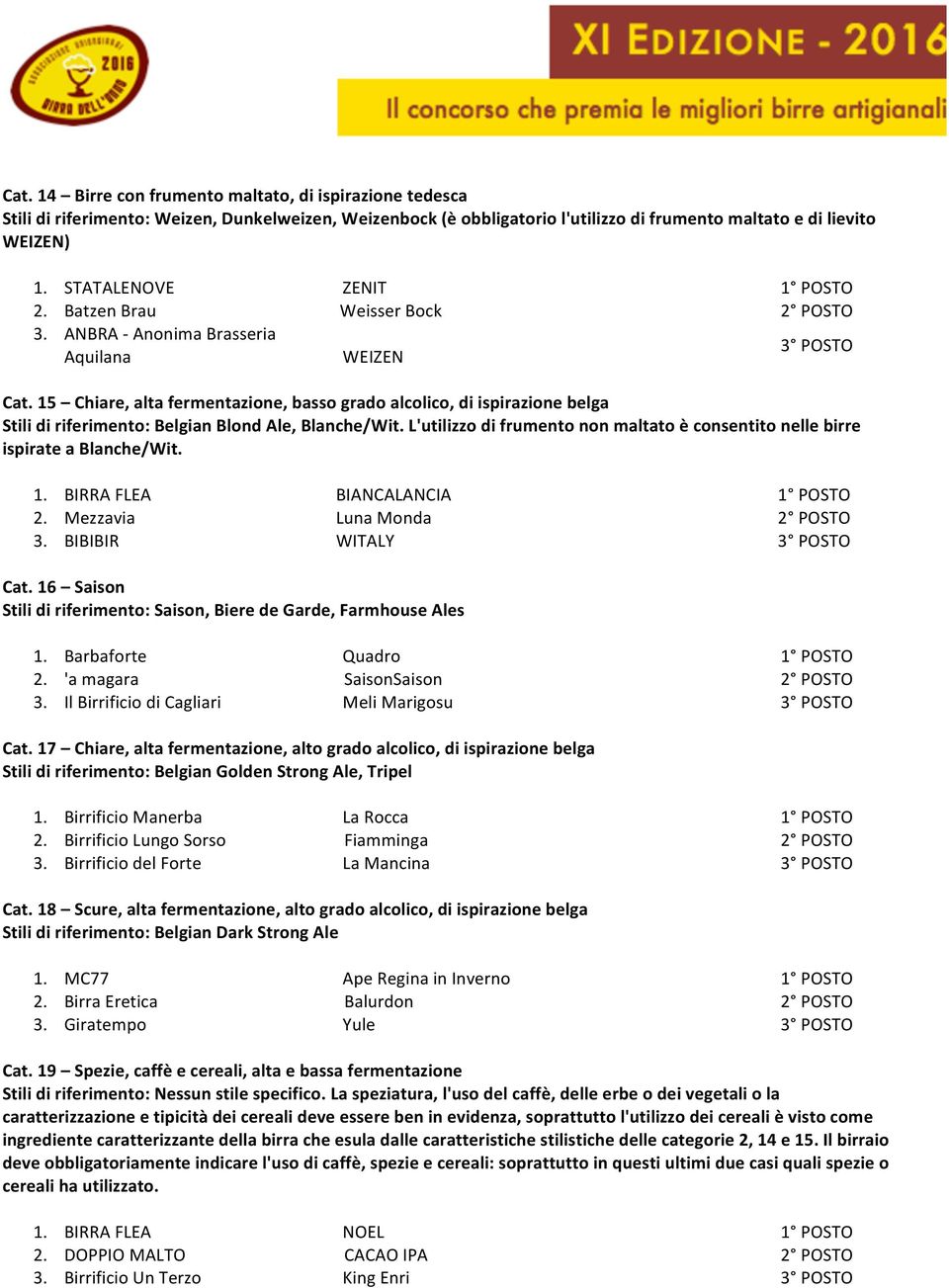 15 Chiare, alta fermentazione, basso grado alcolico, di ispirazione belga Stili di riferimento: Belgian Blond Ale, Blanche/Wit.