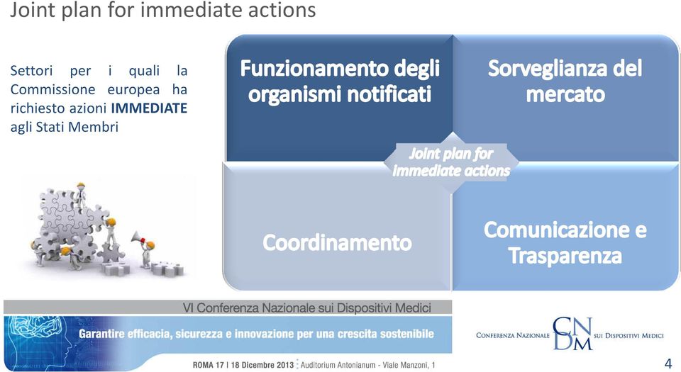 Commissione europea ha