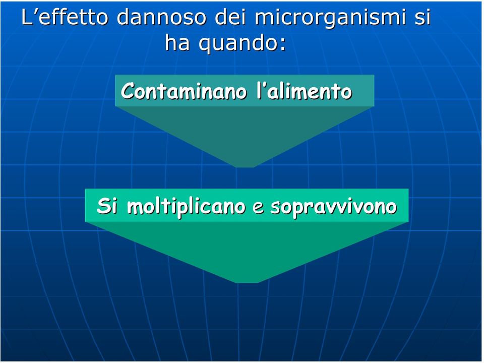 quando: Contaminano l