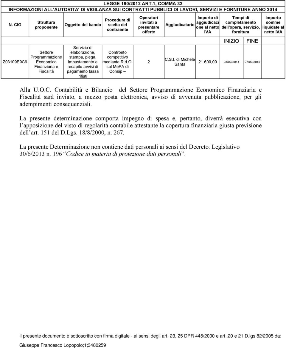 tassa rifiuti Procedura di scelta del contraente Confronto competitivo mediante R.d.O. sul MePA di Consip Operatori invitati a presentare offerte 2 Aggiudicatario C.S.I.