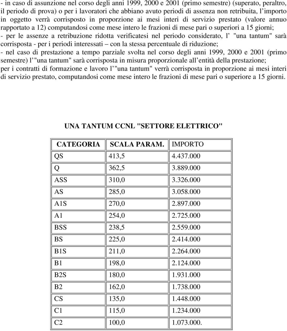 - per le assenze a retribuzione ridotta verificatesi nel periodo considerato, l "una tantum" sarà corrisposta - per i periodi interessati con la stessa percentuale di riduzione; - nel caso di