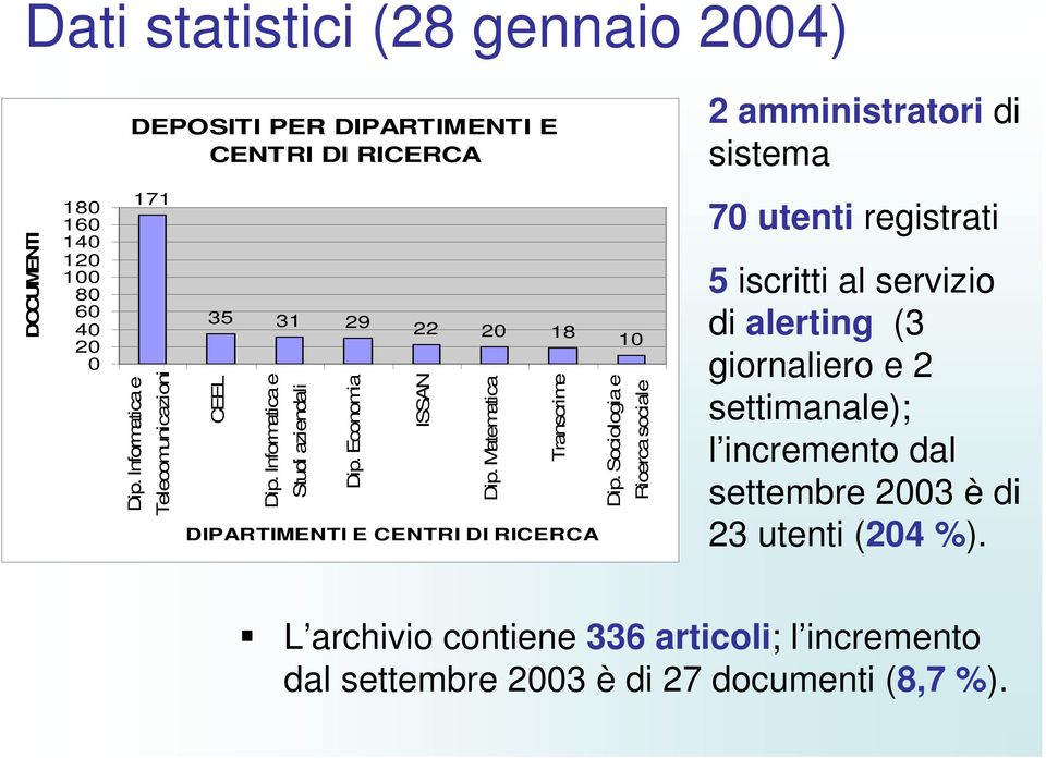 Matematica Transcrime DIPARTIMENTI E CENTRI DI RICERCA Dip.