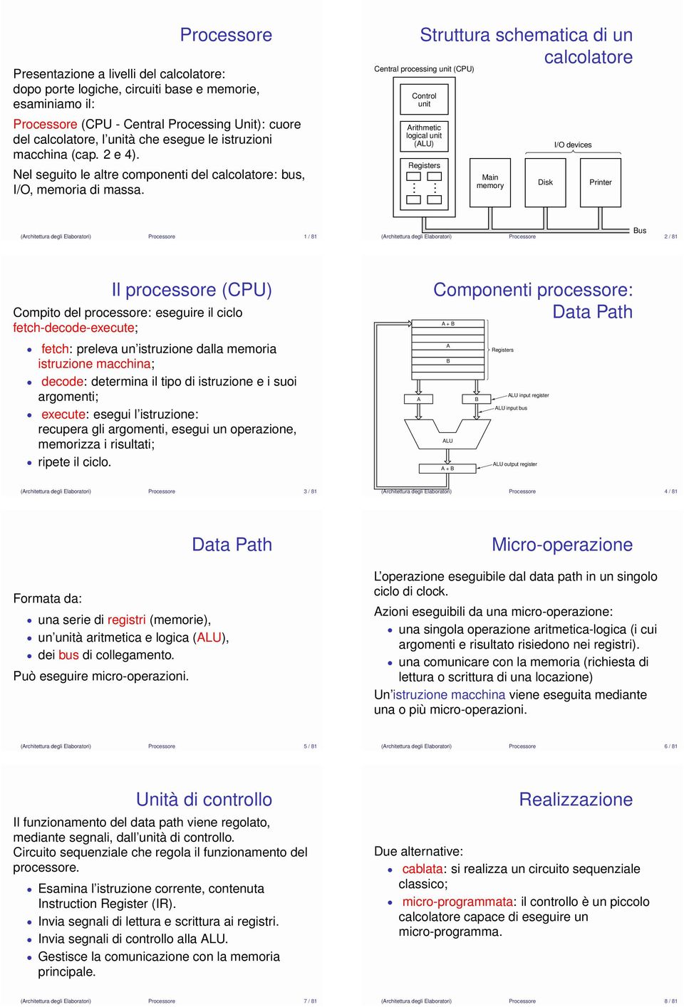 Struttura schematica di un calcolatore Central processing (CPU) Control Arithmetic logical () Registers I/O devices Main memory Disk Printer (Architettura degli Elaboratori) Processore 1 / 81 Bus