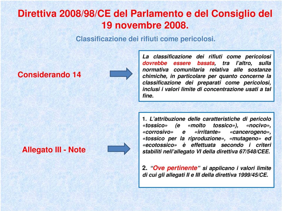 classificazione dei preparati come pericolosi, inclusi i valori limite di concentrazione usati a tal fine. Allegato III - Note 1.