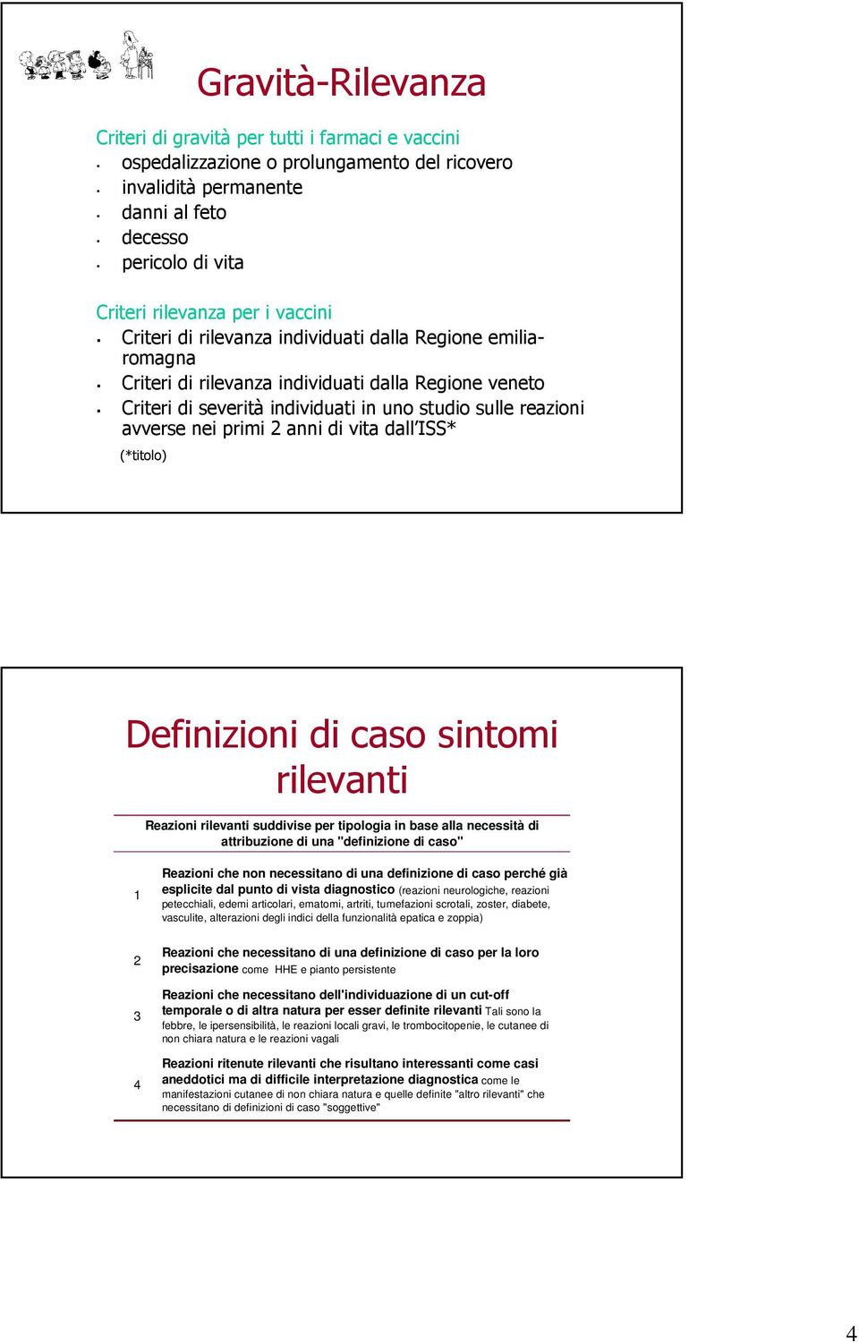 primi 2 anni di vita dall ISS* (*titolo) Definizioni di caso sintomi rilevanti Reazioni rilevanti suddivise per tipologia in base alla necessità di attribuzione di una "definizione di caso" 1