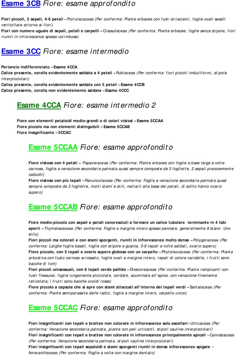 Perianzio indifferenziato Esame 4CCA Calice presente, corolla evidentemente saldata a 4 petali Rubiaceae (Per conferma: fiori piccoli imbutiformi, stipole interpicciolari) Calice presente, corolla