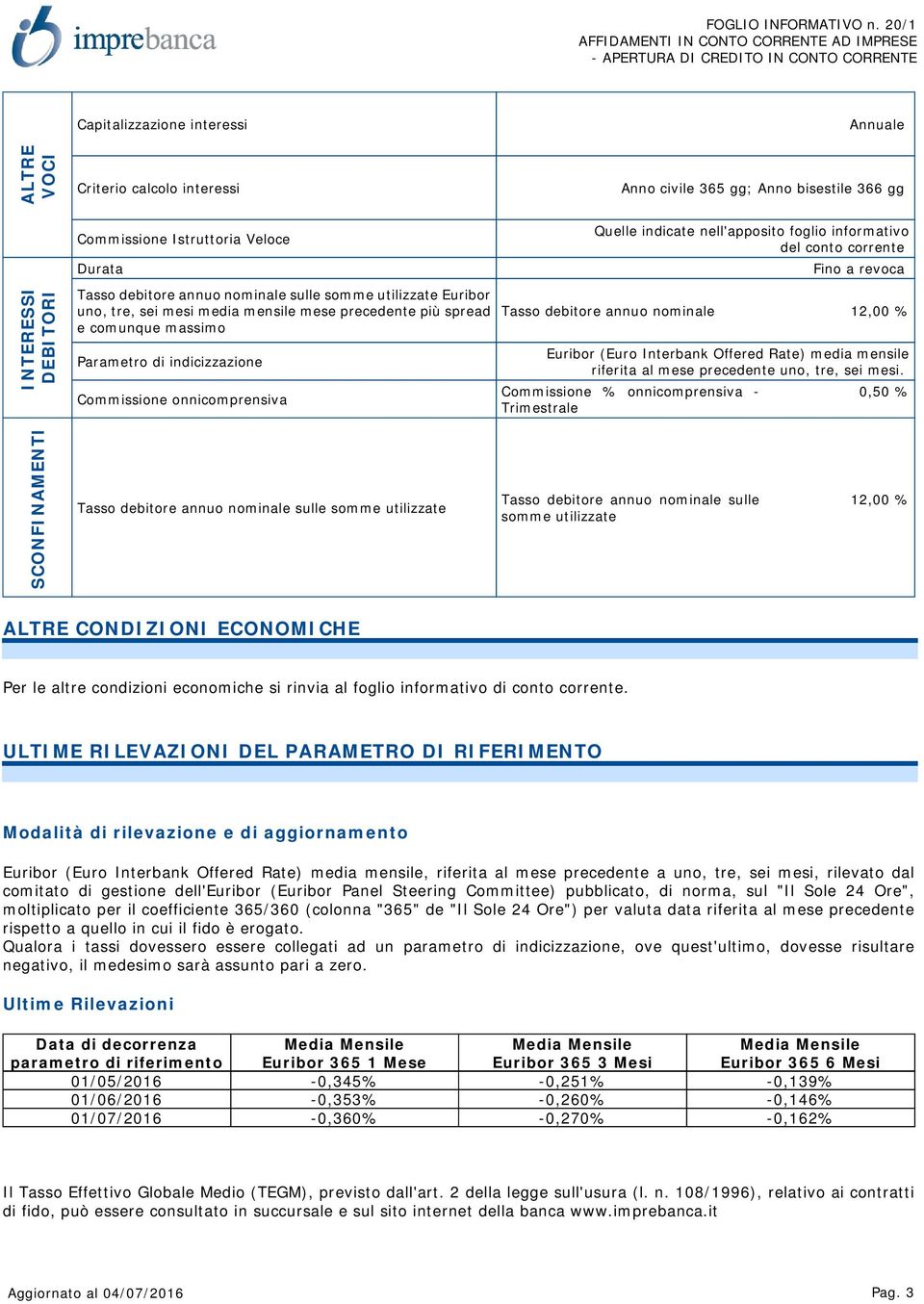 nell'apposito foglio informativo del conto corrente Fino a revoca Tasso debitore annuo nominale 12,00 % Euribor (Euro Interbank Offered Rate) media mensile riferita al mese precedente uno, tre, sei