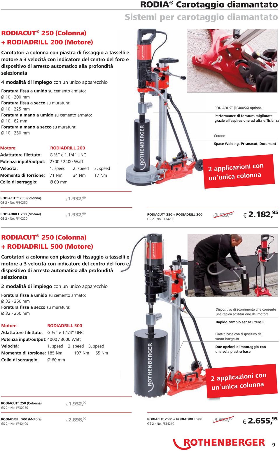 Foratura fissa a secco su muratura: Ø 10-225 mm Foratura a mano a umido su cemento armato: Ø 10-82 mm Foratura a mano a secco su muratura: Ø 10-250 mm Motore: RODIADRILL 200 Adattatore filettato: G ½