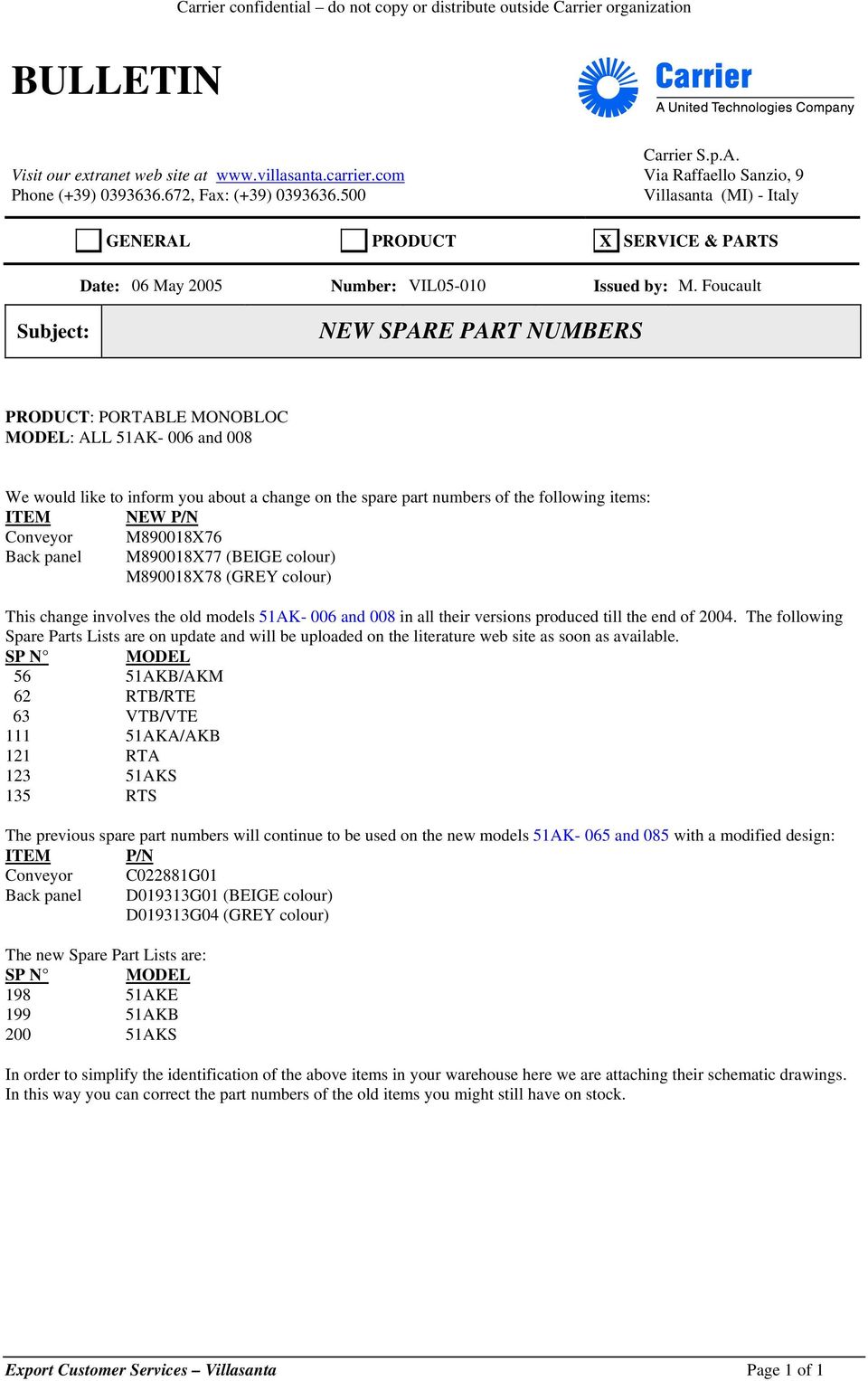 Foucault Subject: NEW SPARE PART NUMBERS PRODUCT: PORTABLE MONOBLOC MODEL: ALL 51AK- 006 and 008 We would like to inform you about a change on the spare part numbers of the following items: ITEM NEW