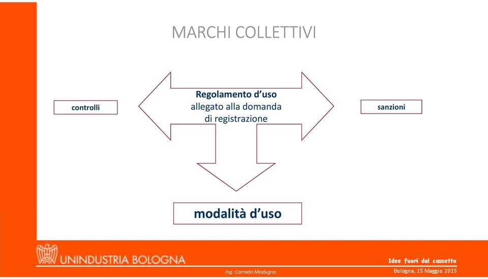 uso allegato alla domanda