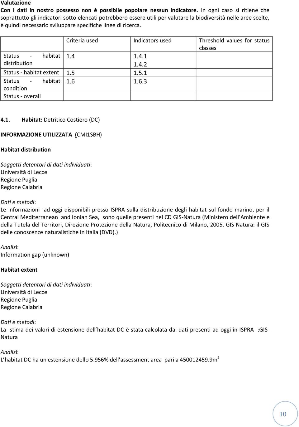 ricerca. Criteria used Indicators used Threshold values for status classes Status - habitat 1.4 1.4.1 distribution 1.4.2 Status - habitat extent 1.5 1.5.1 Status - habitat 1.6 