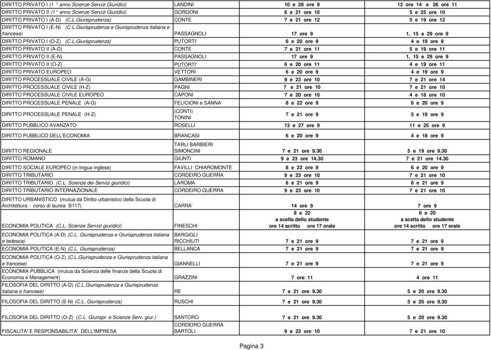 L.Giurisprudenza) PUTORTI' 6 e 20 ore 9 4 e 19 ore 9 DIRITTO PRIVATO II (A-D) CONTE 7 e 21 ore 11 5 e 19 ore 11 DIRITTO PRIVATO II (E-N) PASSAGNOLI 17 ore 9 1, 15 e 29 ore 9 DIRITTO PRIVATO II (O-Z)