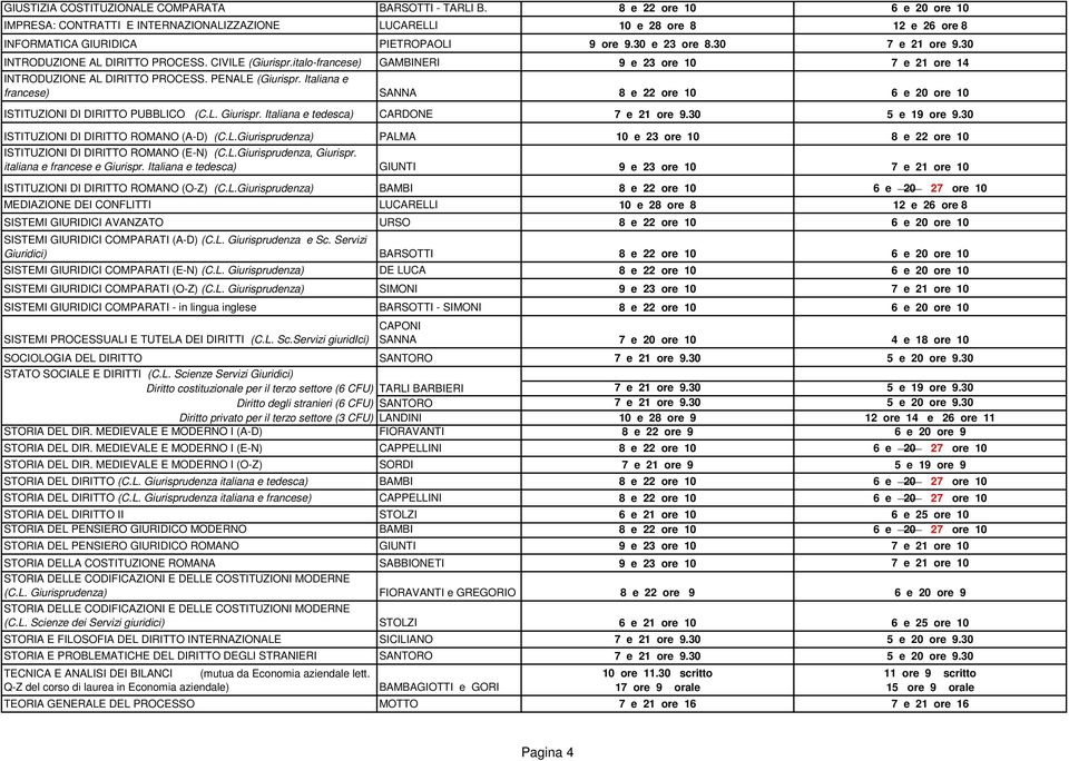 30 INTRODUZIONE AL DIRITTO PROCESS. CIVILE (Giurispr.italo-francese) GAMBINERI 9 e 23 ore 10 7 e 21 ore 14 INTRODUZIONE AL DIRITTO PROCESS. PENALE (Giurispr.