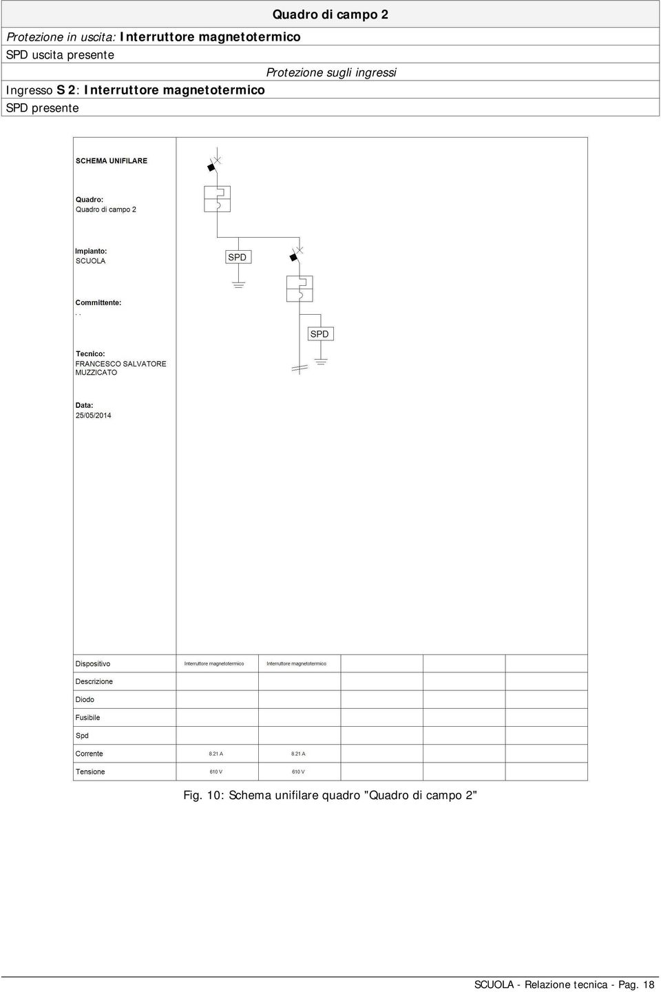 Ingresso S 2: Interruttore magnetotermico SPD presente Fig.