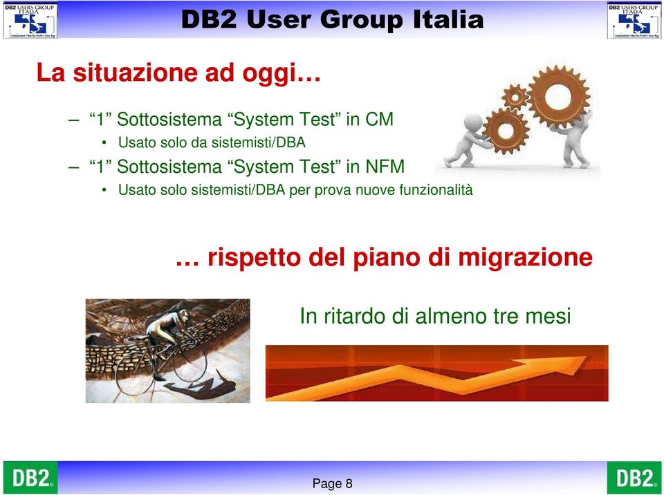 Usato solo sistemisti/dba per prova nuove funzionalità