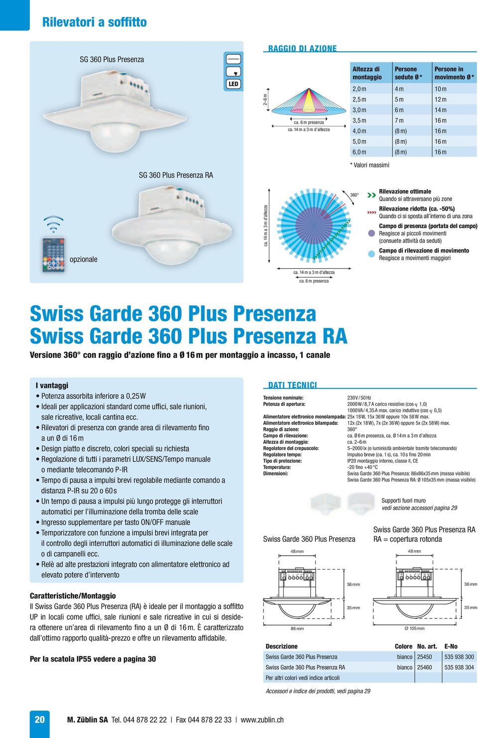 presenza (portata del campo) Reagisce ai piccoli movimenti (consuete attività da seduti) ca.