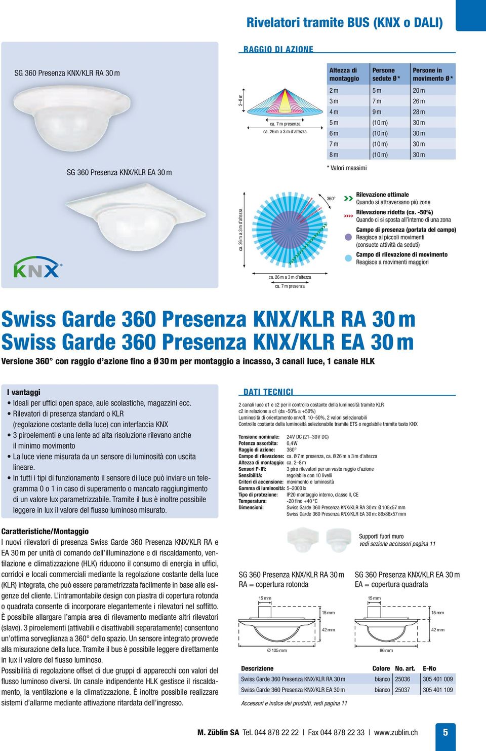 presenza (portata del campo) Reagisce ai piccoli movimenti (consuete attività da seduti) ca. 26 m a 3m d altezza ca.