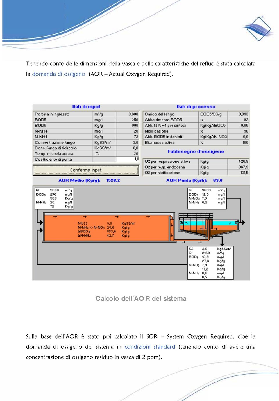 Calcolo dell AOR del sistema Sulla base dell AOR è stato poi calcolato il SOR System Oxygen