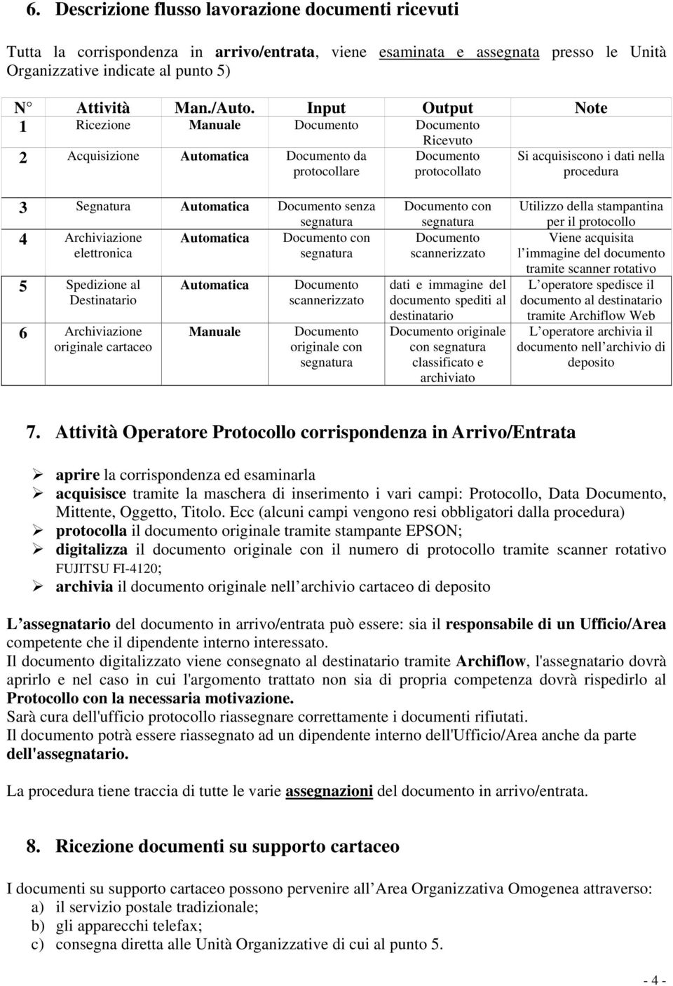 Automatica con elettronica segnatura 5 Spedizione al Destinatario 6 Archiviazione originale cartaceo Automatica Manuale scannerizzato originale con segnatura con segnatura scannerizzato dati e