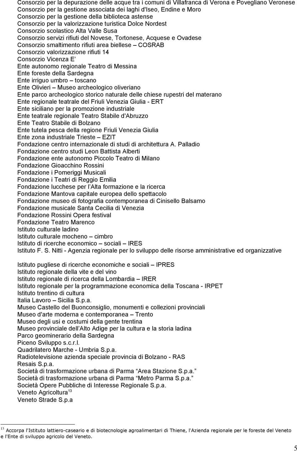 smaltimento rifiuti area biellese COSRAB Consorzio valorizzazione rifiuti 14 Consorzio Vicenza E Ente autonomo regionale Teatro di Messina Ente foreste della Sardegna Ente irriguo umbro toscano Ente