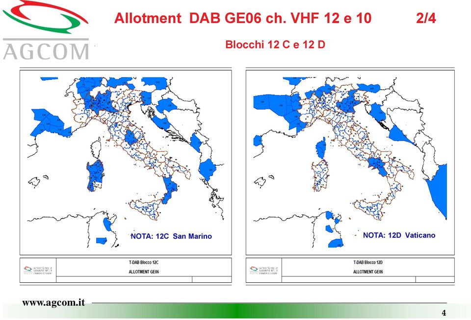 12 C e 12 D NOTA: 12C