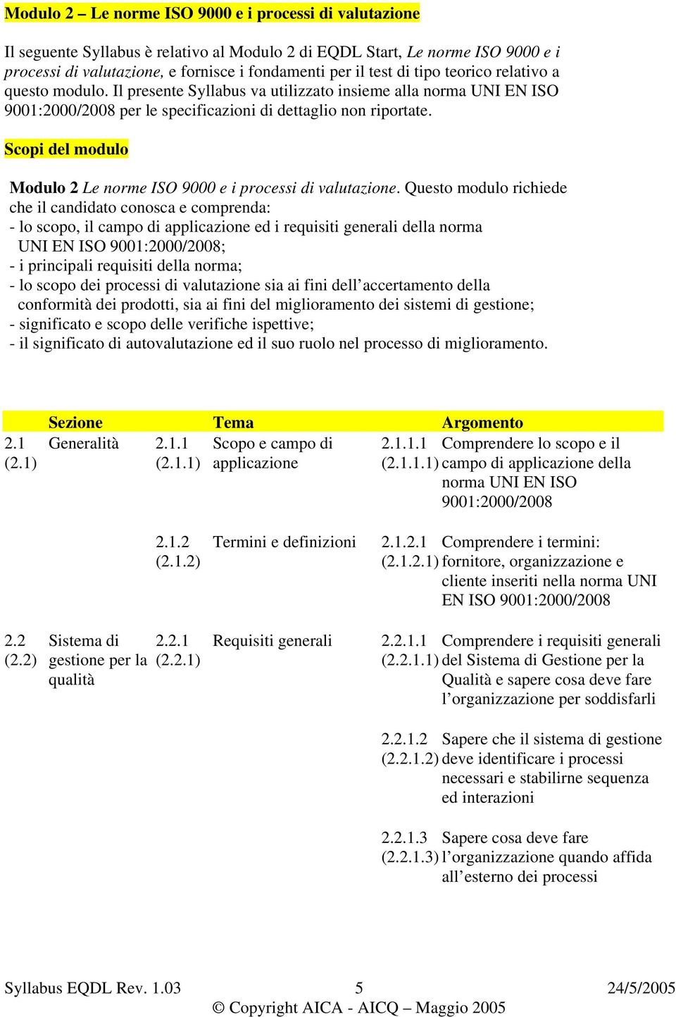 Scopi del modulo Modulo 2 Le norme ISO 9000 e i processi di valutazione.