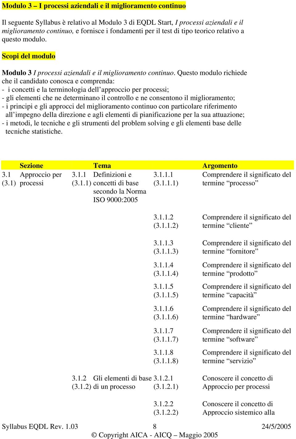 Questo modulo richiede che il candidato conosca e comprenda: - i concetti e la terminologia dell approccio per processi; - gli elementi che ne determinano il controllo e ne consentono il