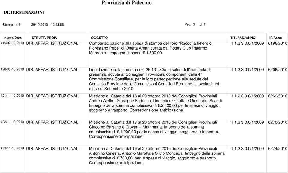 3.0.0/1/2009 6196/2010 420/08-10-2010 DIR. AFFARI ISTITUZIONALI Liquidazione della somma di. 26.