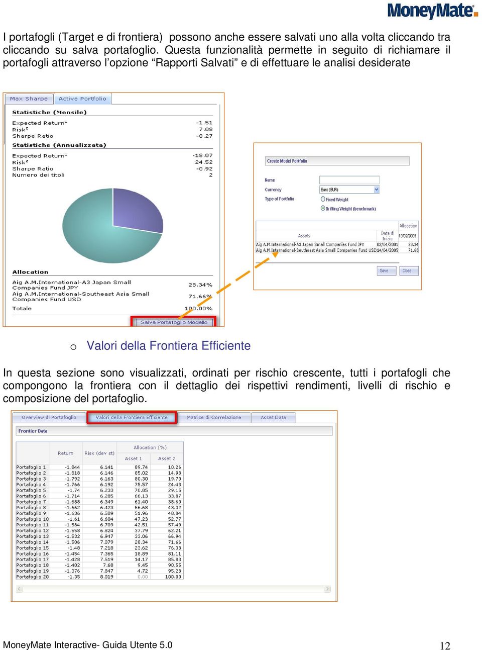 desiderate o Valori della Frontiera Efficiente In questa sezione sono visualizzati, ordinati per rischio crescente, tutti i portafogli che