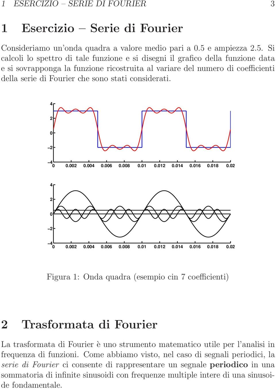Si calcoli lo spettro di tale funzione e si disegni il grafico della funzione data e si sovrapponga la funzione ricostruita al variare del numero di coefficienti della serie di Fourier che sono