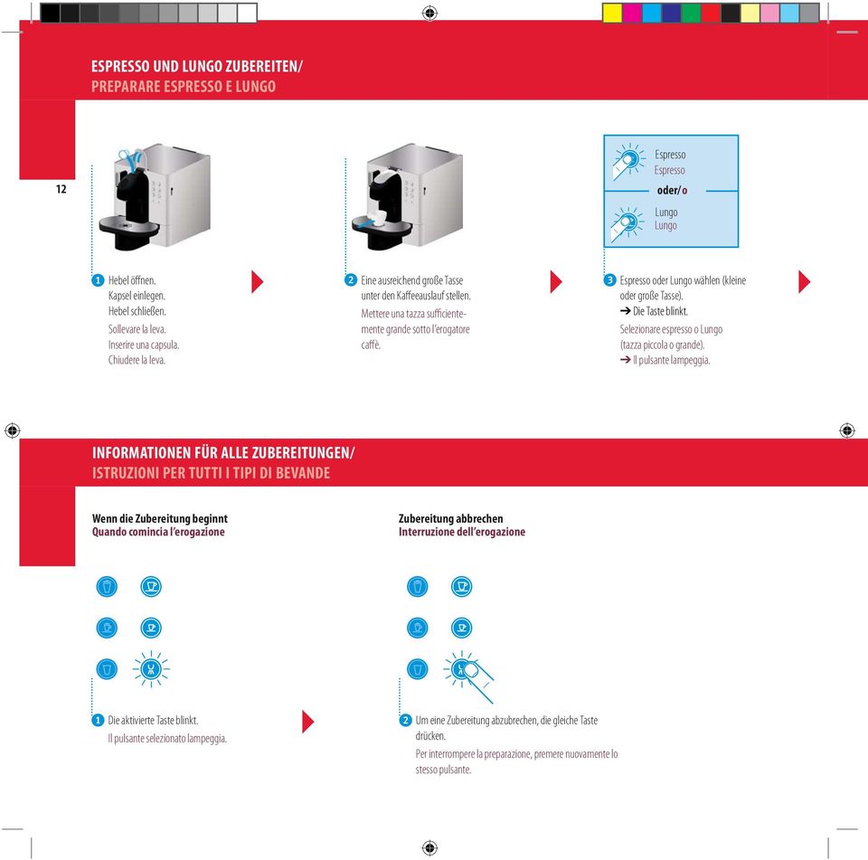 Selezionare espresso o Lungo INFORMATIONEN FÜR ALLE ZUBEREITUNGEN/ ISTRUZIONI PER TUTTI I TIPI DI BEVANDE Wenn die Zubereitung