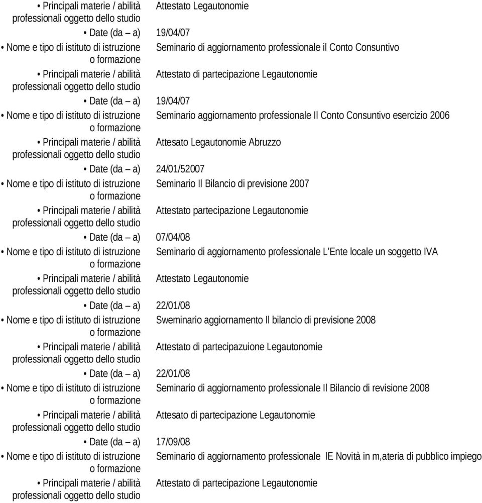 di istruzione Seminario Il Bilancio di previsione 2007 Attestato partecipazione Legautonomie Date (da a) 07/04/08 Nome e tipo di istituto di istruzione Seminario di aggiornamento professionale L'Ente