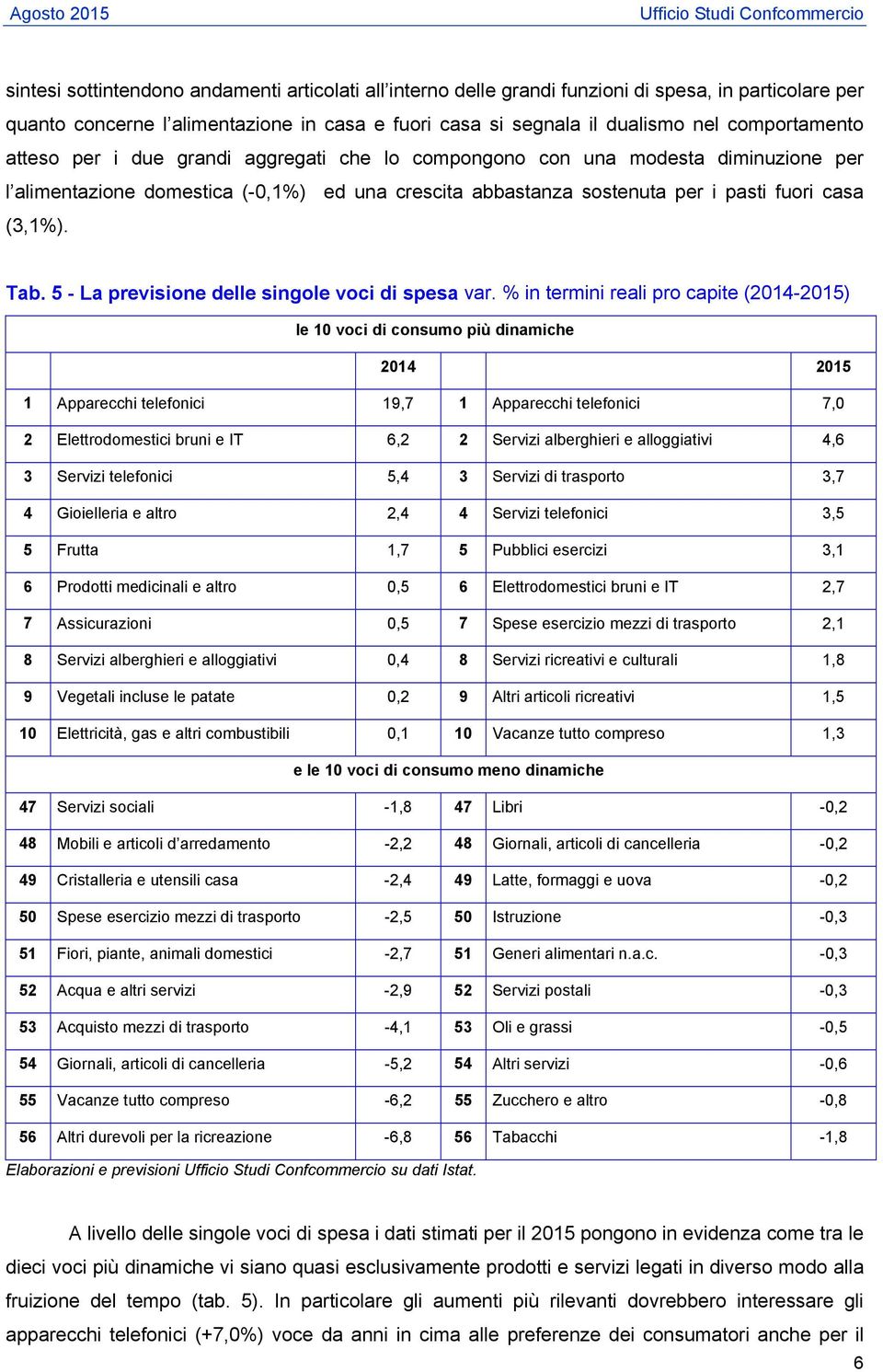 5 - La previsione delle singole voci di spesa var.