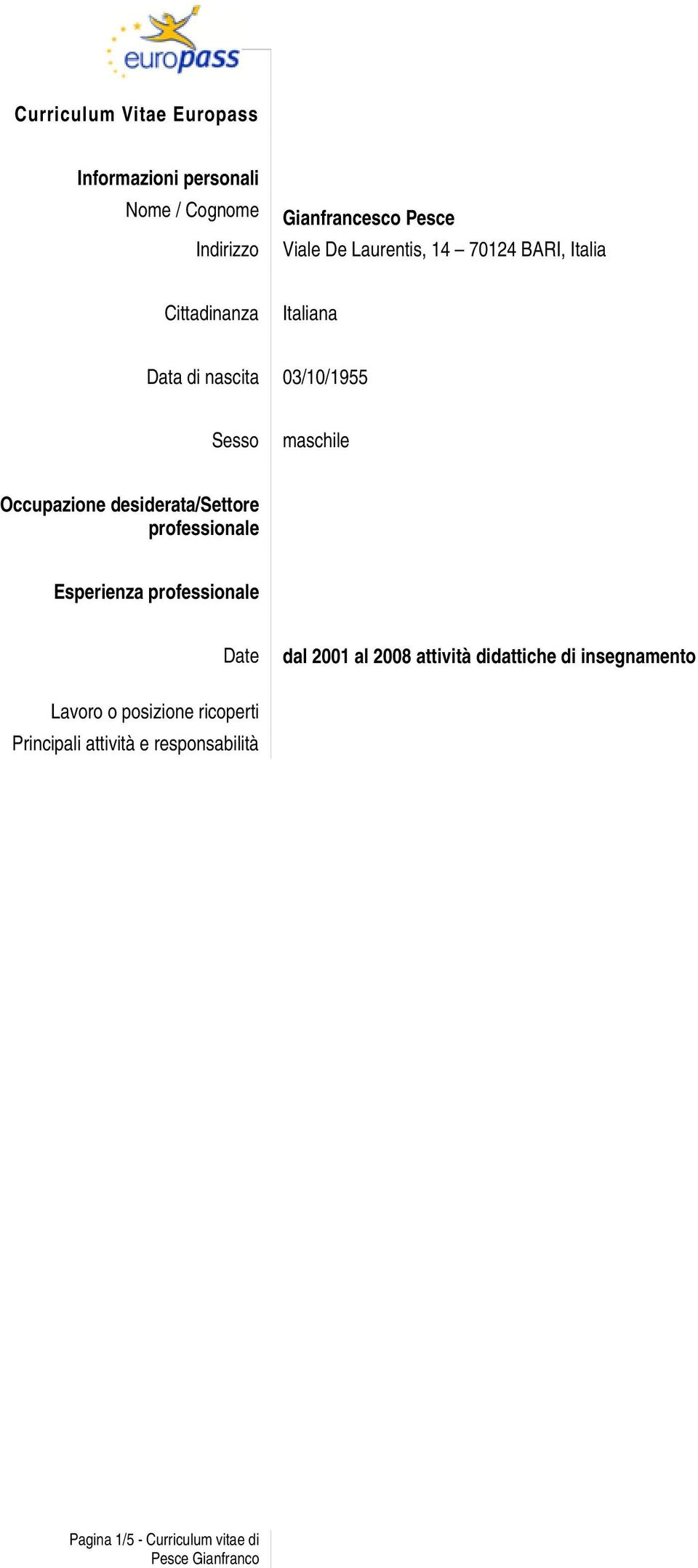 maschile Occupazione desiderata/settore professionale Esperienza professionale Date dal 2001 al