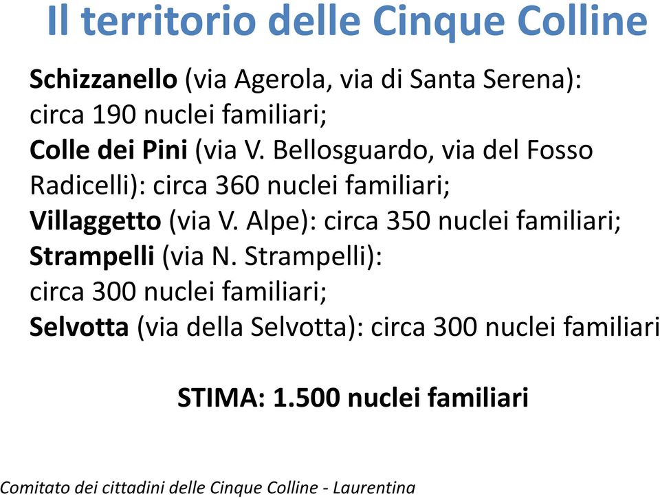 Alpe): circa 350 nuclei familiari; Strampelli (via N.