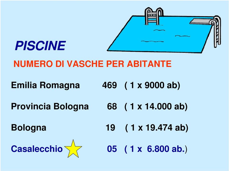 9000 ab) 68 ( 1 x 14.