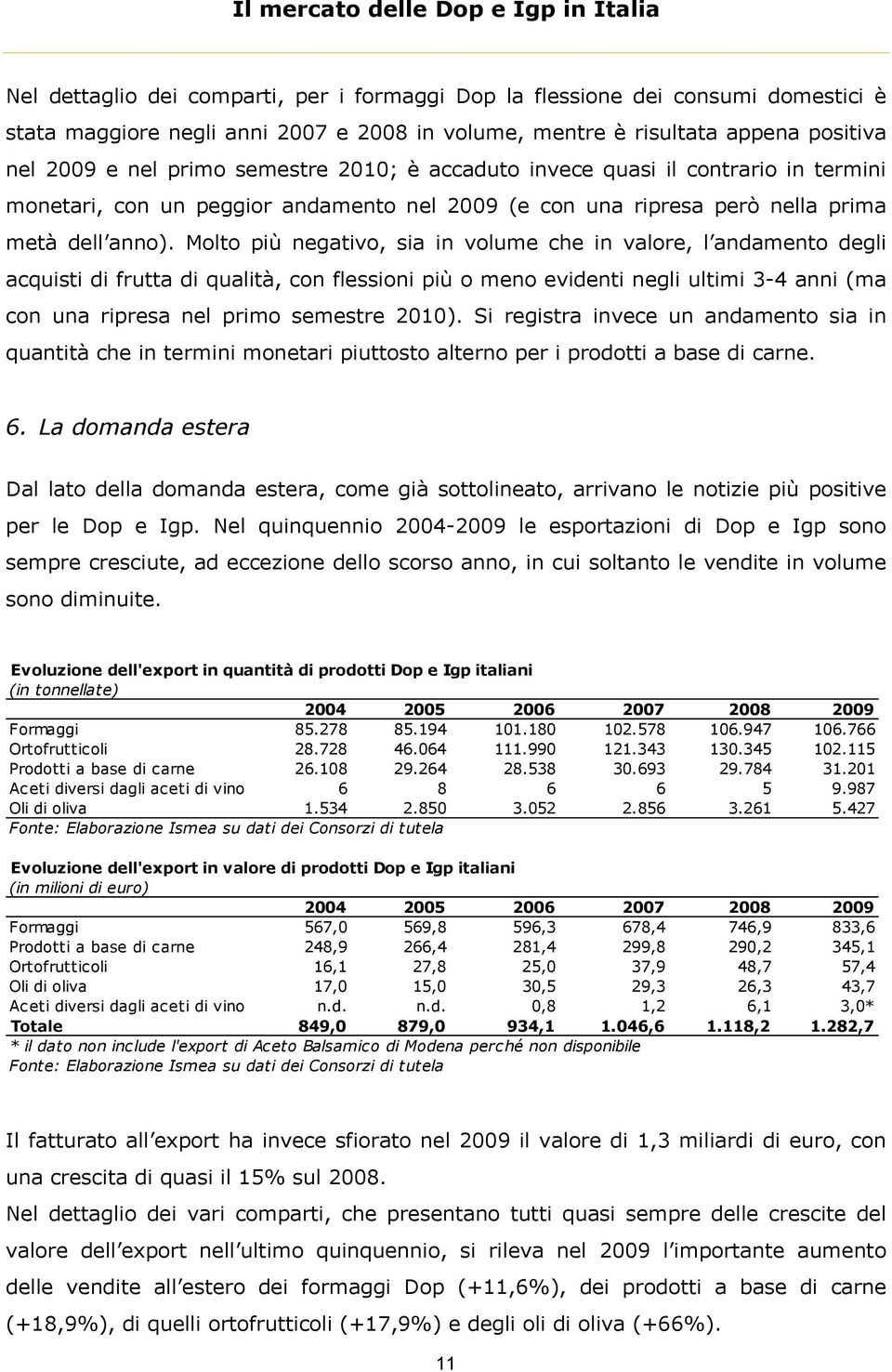 Molto più negativo, sia in volume che in valore, l andamento degli acquisti di frutta di qualità, con flessioni più o meno evidenti negli ultimi 3-4 anni (ma con una ripresa nel primo semestre 2010).