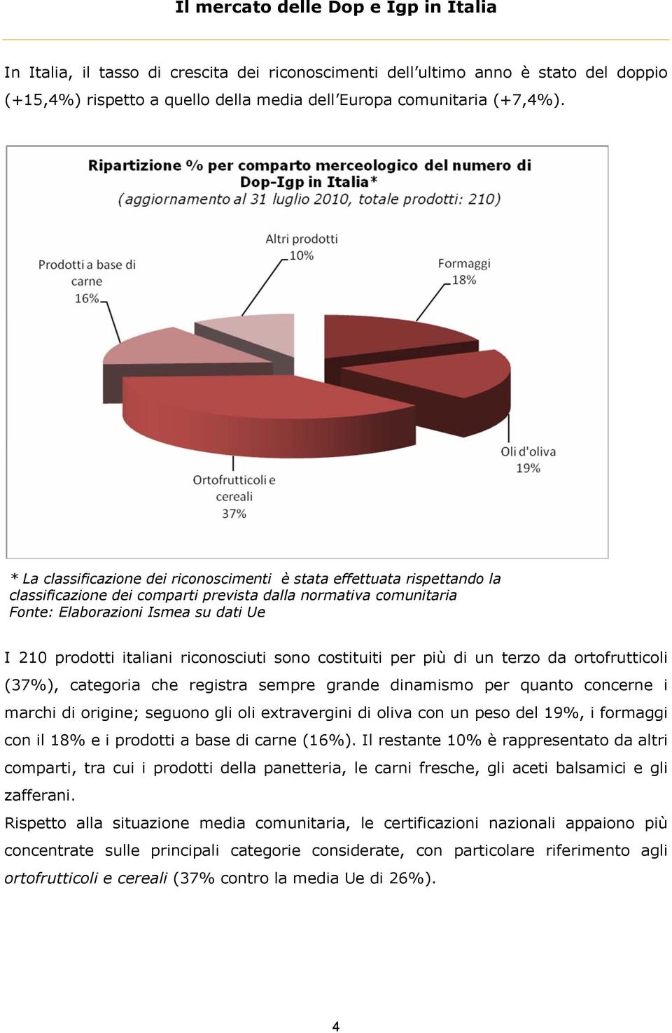 italiani riconosciuti sono costituiti per più di un terzo da ortofrutticoli (37%), categoria che registra sempre grande dinamismo per quanto concerne i marchi di origine; seguono gli oli extravergini