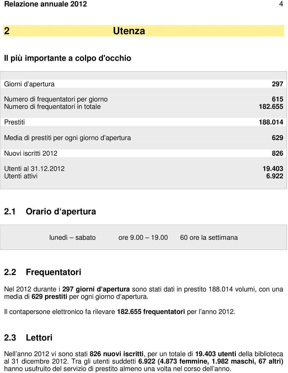 2 Frequentatori Nel 2012 durante i 297 giorni d apertura sono stati dati in prestito 188.014 volumi, con una media di 629 prestiti per ogni giorno d apertura.