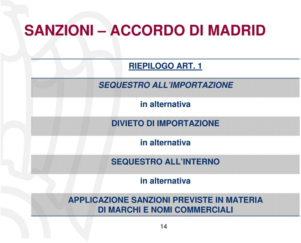 IMPORTAZIONE in alternativa SEQUESTRO ALL INTERNO in