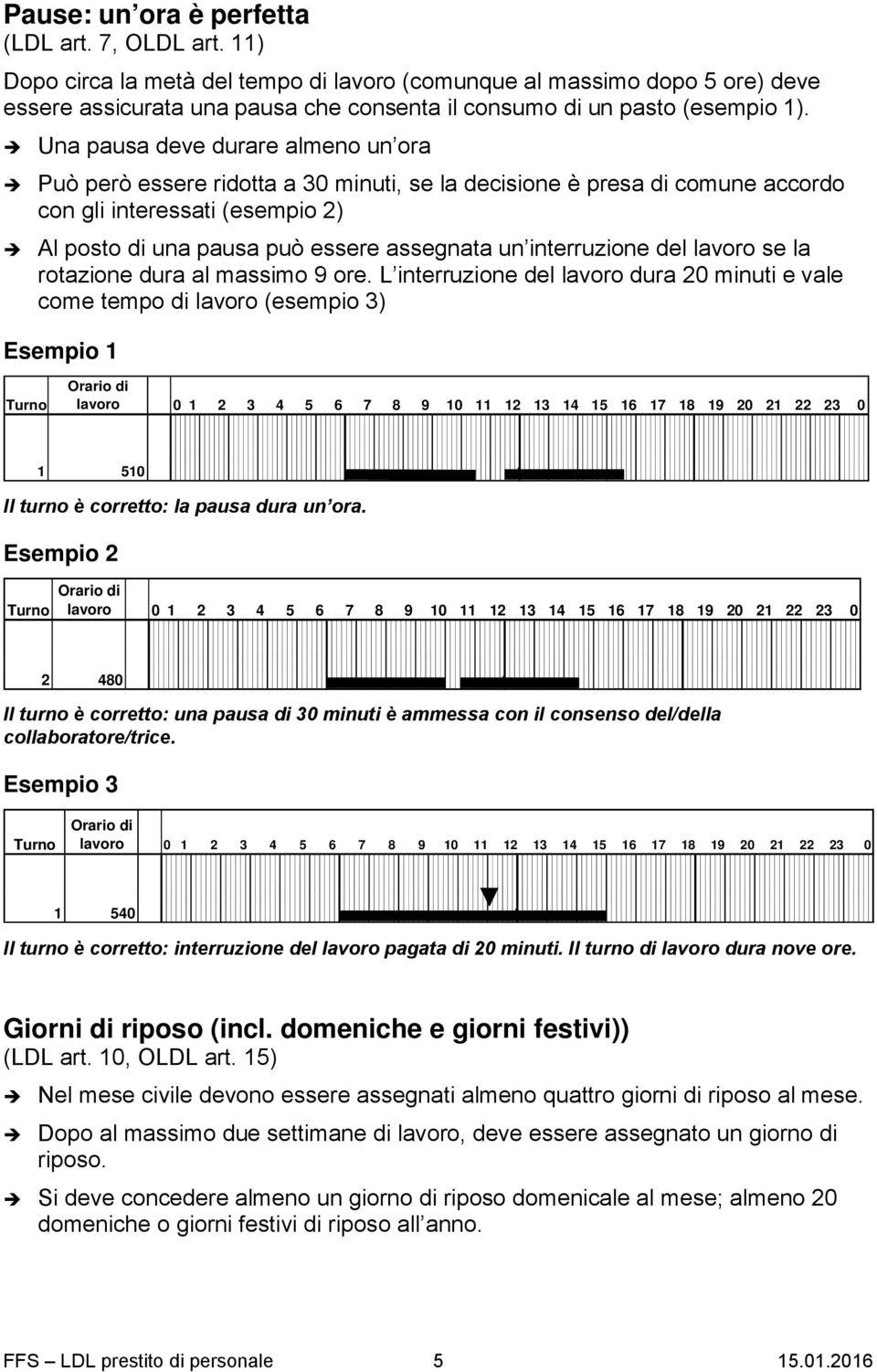 Una pausa deve durare almeno un ora Può però essere ridotta a 30 minuti, se la decisione presa di comune accordo con gli interessati (esempio 2) Al posto di una pausa può essere assegnata un