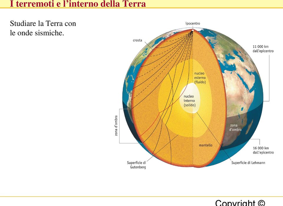 Terra Studiare la