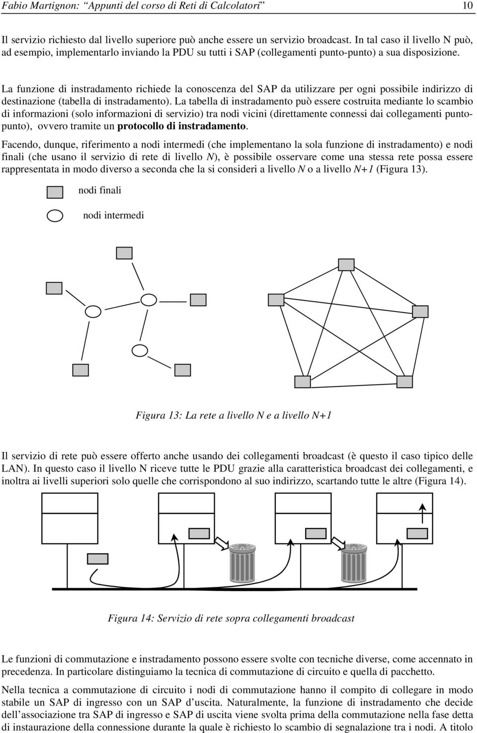 La funzione di instradamento richiede la conoscenza del SAP da utilizzare per ogni possibile indirizzo di destinazione (tabella di instradamento).