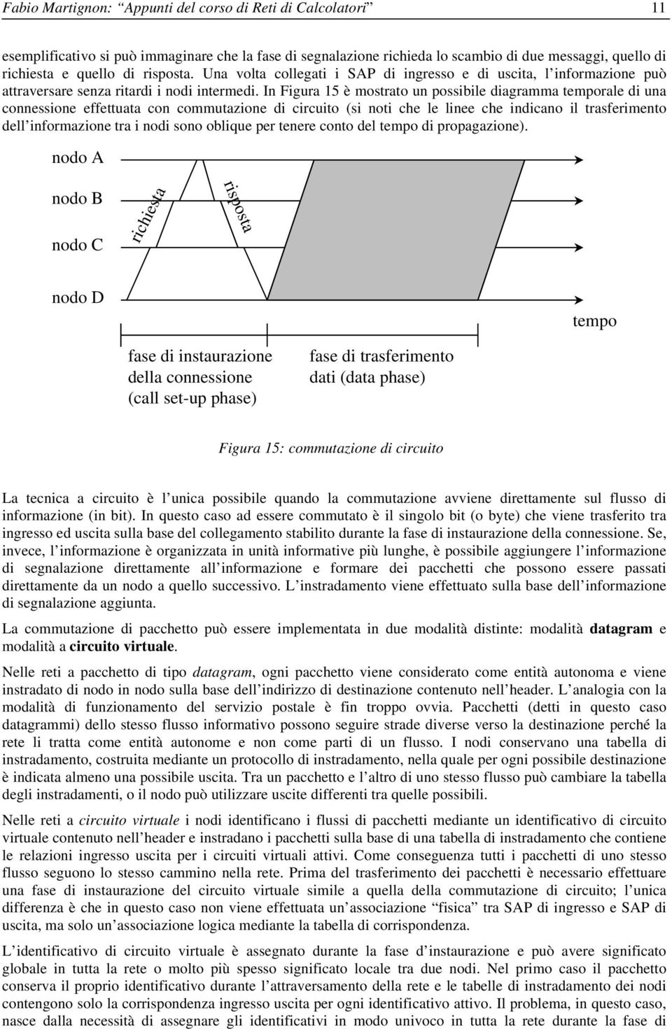 In Figura 15 è mostrato un possibile diagramma temporale di una connessione effettuata con commutazione di circuito (si noti che le linee che indicano il trasferimento dell informazione tra i nodi