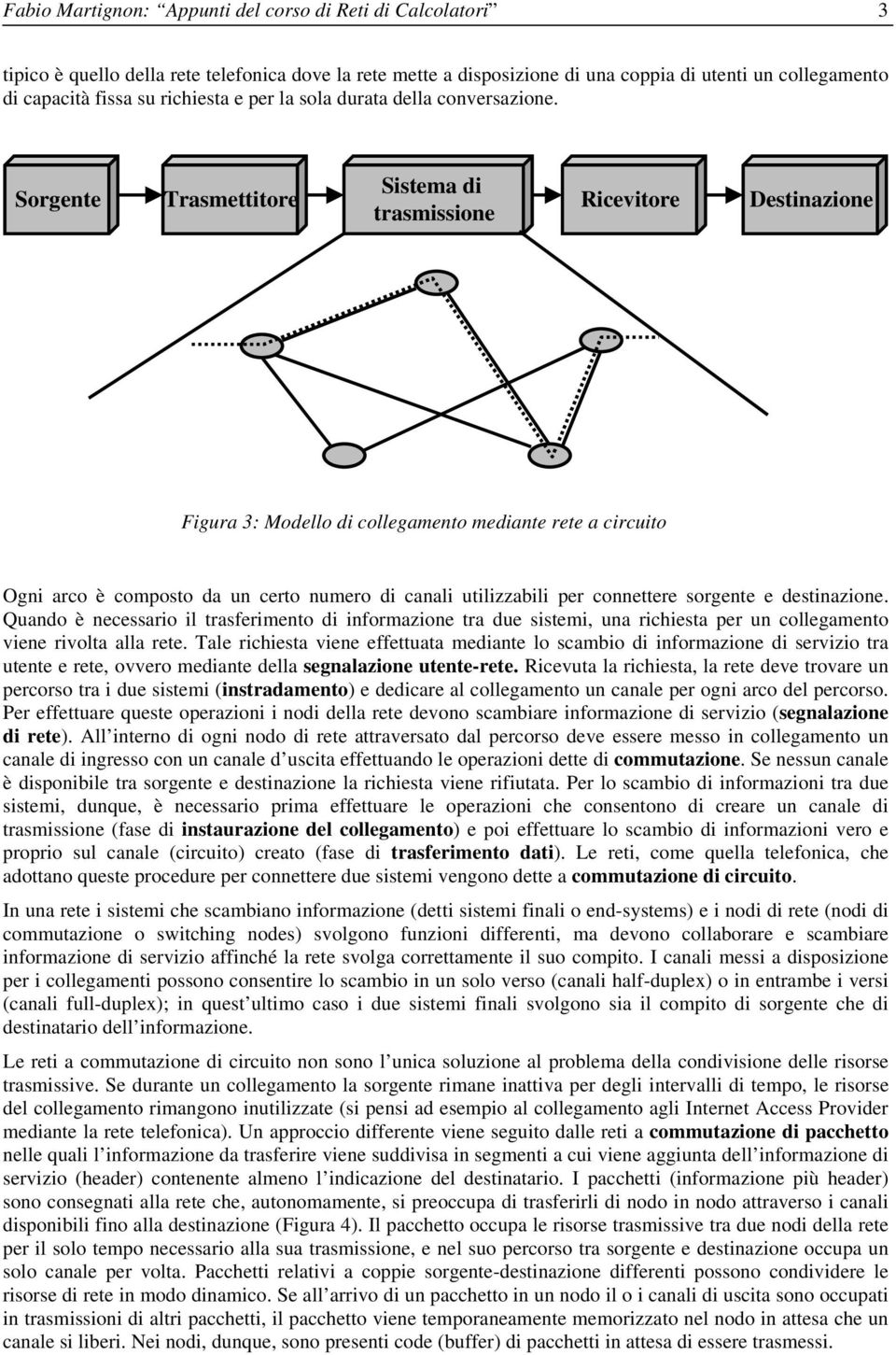 Sorgente Trasmettitore Sistema di trasmissione Ricevitore Destinazione Figura 3: Modello di collegamento mediante rete a circuito Ogni arco è composto da un certo numero di canali utilizzabili per