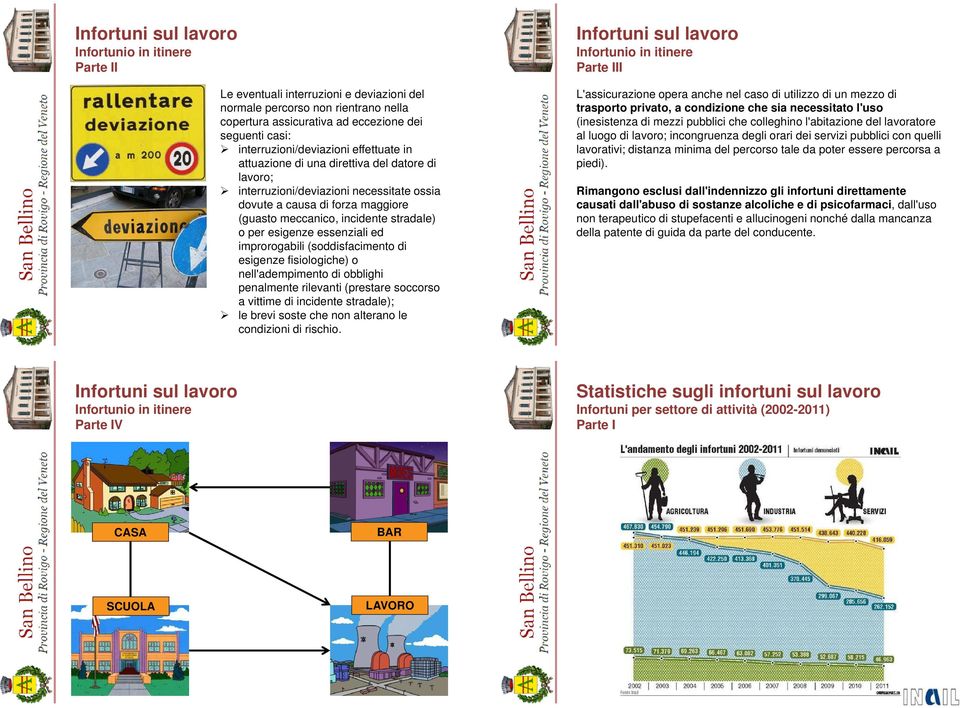 stradale) o per esigenze essenziali ed improrogabili (soddisfacimento di esigenze fisiologiche) o nell'adempimento di obblighi penalmente rilevanti (prestare soccorso a vittime di incidente