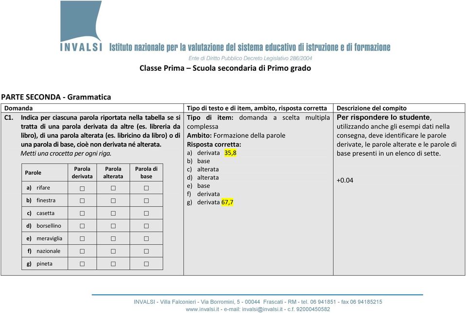 libricino da libro) o di una parola di base, cioè non derivata né alterata. Metti una crocetta per ogni riga.