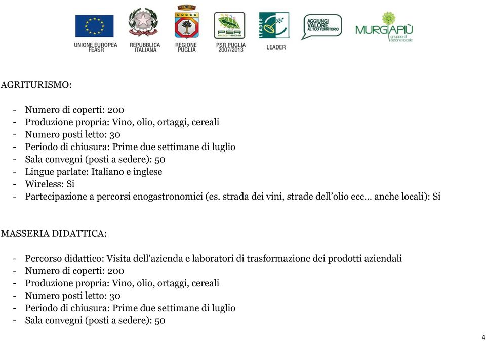 strada dei vini, strade dell olio ecc anche locali): Si MASSERIA DIDATTICA: - Percorso didattico: Visita dell azienda e laboratori di trasformazione dei prodotti