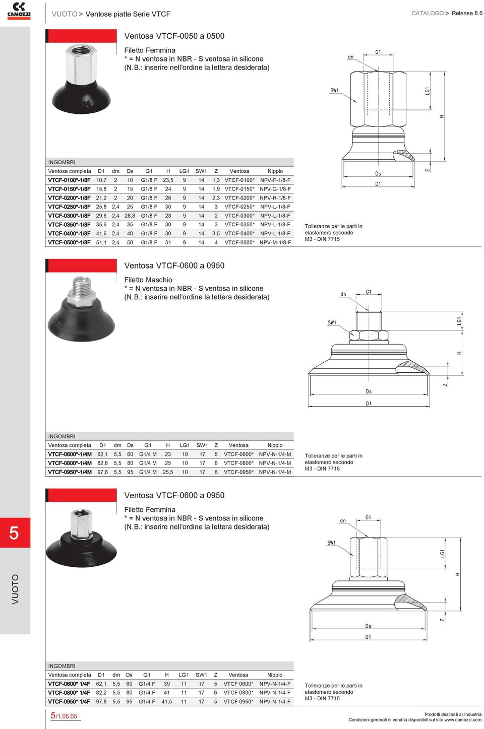 NPV-L-1/8-F VTCF-030*-1/8F 3,6 2,4 3 G1/8 F 30 9 14 3 VTCF-030* NPV-L-1/8-F VTCF-0400*-1/8F 41,6 2,4 40 G1/8 F 30 9 14 3, VTCF-0400* NPV-L-1/8-F VTCF-000*-1/8F 1,1 2,4 0 G1/8 F 31 9 14 4 VTCF-000*