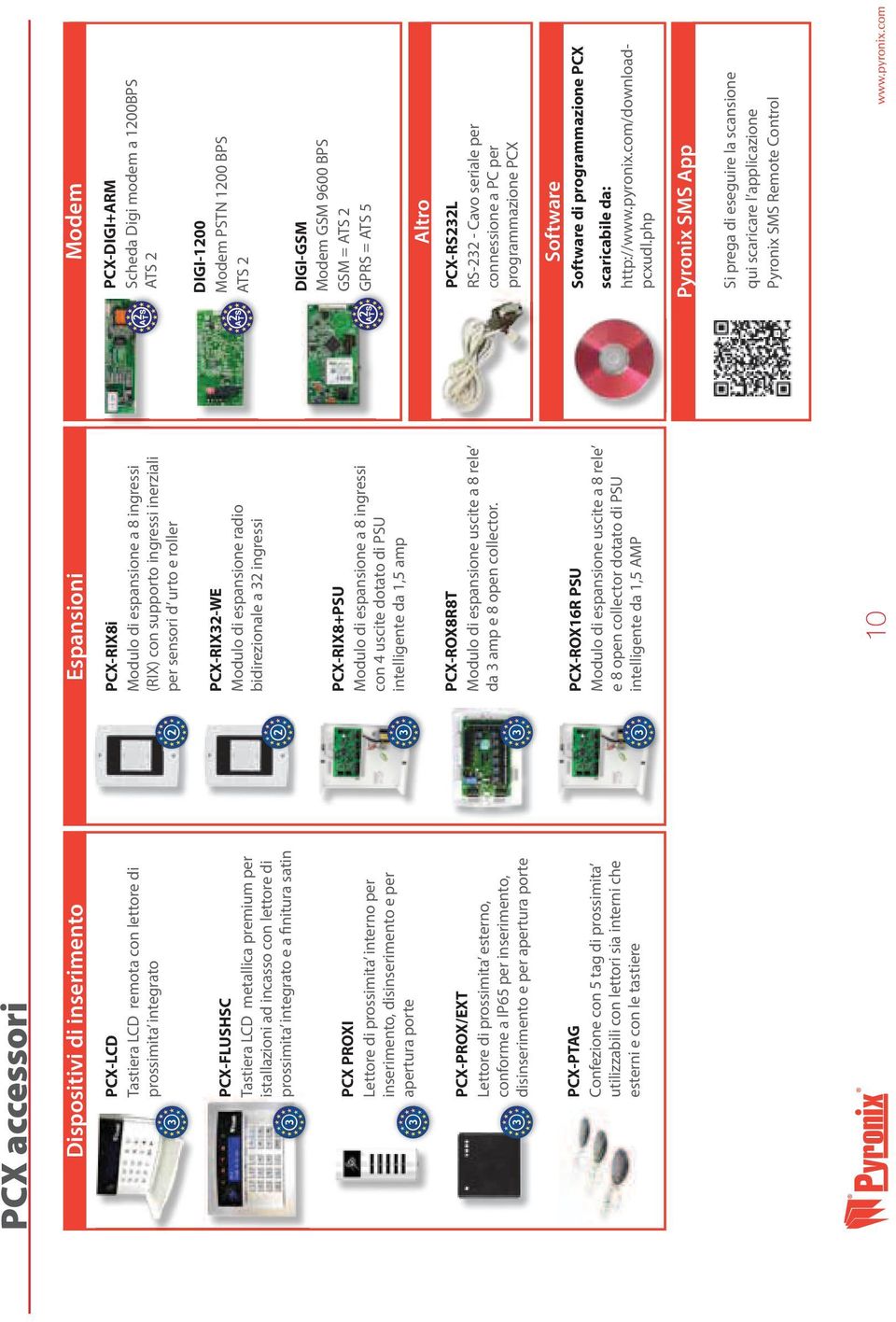 IP65 per inserimento, disinserimento e per apertura porte PCX-PTAG Confezione con 5 tag di prossimita utilizzabili con lettori sia interni che esterni e con le tastiere PCX-RIX8i Modulo di espansione